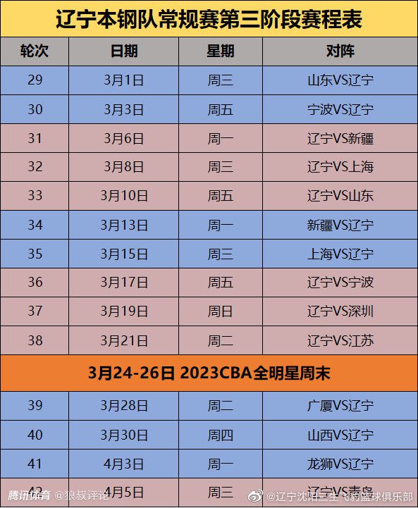 在波切蒂诺麾下，这名中卫还没有为蓝军打过一场正式比赛，此前他拒绝了在9月初转会诺丁汉森林的交易，诺丁汉森林被认为已经与切尔西达成了2500万英镑的协议，但球员拒绝了转会，他更倾向于转会拜仁。